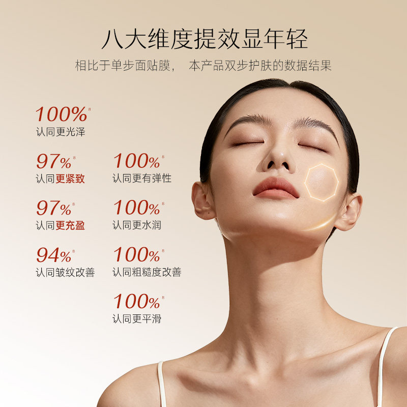 【晁然年货节】百花萃花蜜面膜补水保湿抗皱紧致面部护肤贴片面膜,淘宝优惠券,粉丝福利购,淘宝优惠卷