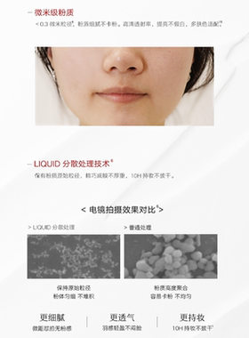 【蜂狂双十一】百花萃素颜精华霜面部伪素颜霜贵妇霜遮瑕懒人霜