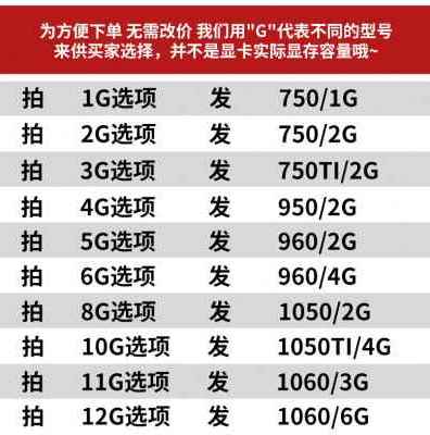 拆机GTX750TI 950 960 1050 1060显卡2g3g4g6g台式独立电脑游戏 - 图0