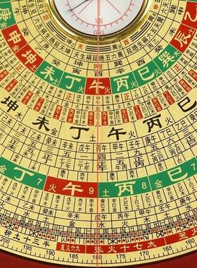 万福堂新品8寸纯铜罗盘大字体