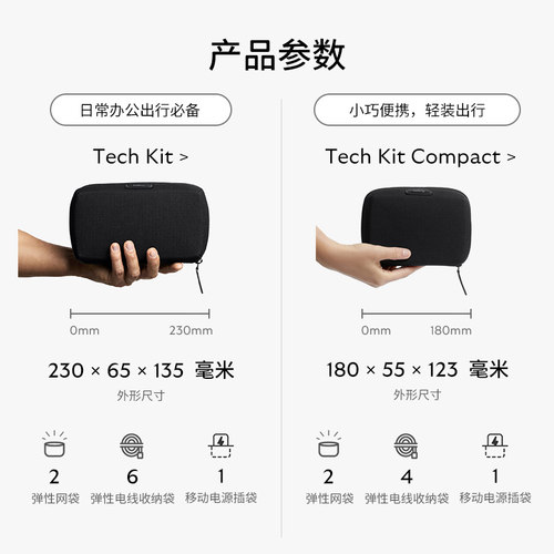 26年新色 Bellroy澳洲 Tech Kit 通勤数据线收纳多功能数码相机包 - 图3