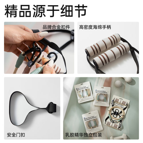 拉力绳高位下拉训练器练背挂门开背弹力带背部拉伸带居家健身器材 - 图2