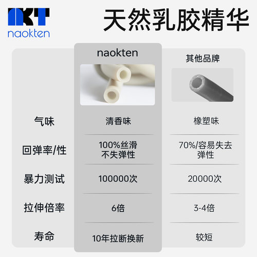 拉力绳高位下拉训练器练背挂门开背弹力带背部拉伸带居家健身器材 - 图0