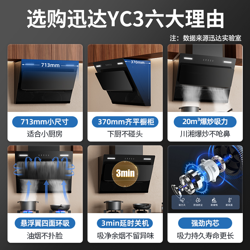 迅达油烟机抽油烟机侧吸式厨房小户型大吸力家用吸烟机小尺寸YC3
