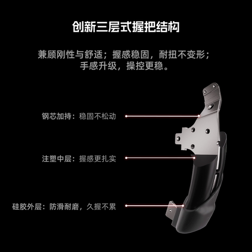【新品旗舰】SIMAGIC速魔Zeus Formula方程式方向盘赛车模拟器速魔宙斯ZF方向盘碳纤维游戏方向盘F1地平线6 - 图3