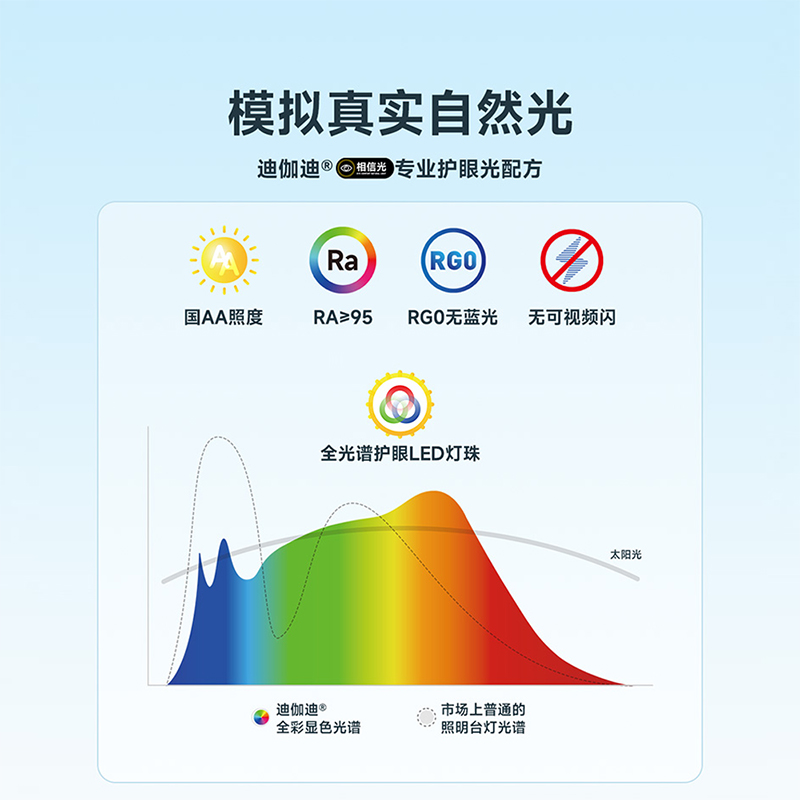 迪伽迪国aa级防近视充电式护眼台灯学习专用学生儿童书桌作业阅读