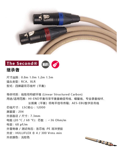 荷兰 Van Den Hul 范登豪 THE SECOND 继承者 RCA/XLR信号线 - 图1