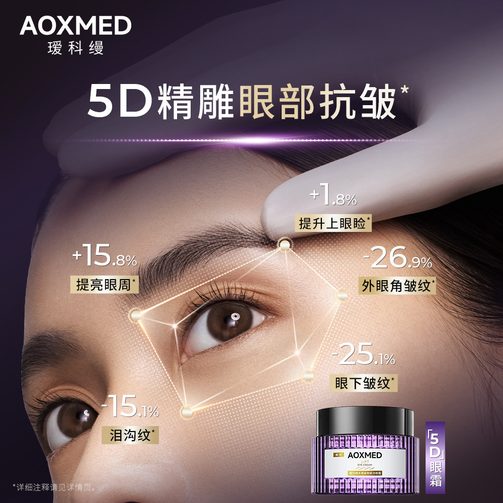【李佳琦618生活节预售付定金】瑷科缦5D眼霜 紧致抗皱淡纹提亮
