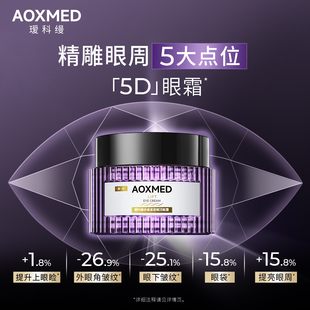 【李佳琦618生活节预售付定金】瑷科缦5D眼霜 紧致抗皱淡纹提亮