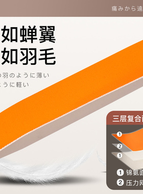 腱鞘炎腕关节扭伤加压透气护手腕