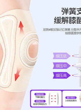 半月板损伤运动防护关节保护膝盖