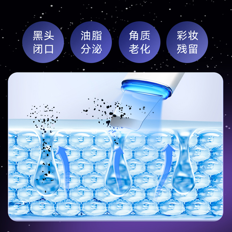 超声波黑头铲皮机吸黑头美容仪去粉刺闭口收毛孔清洁仪红蓝光器神