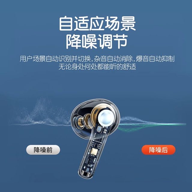 16-channel imported chip high-end hearing aid without earplugs