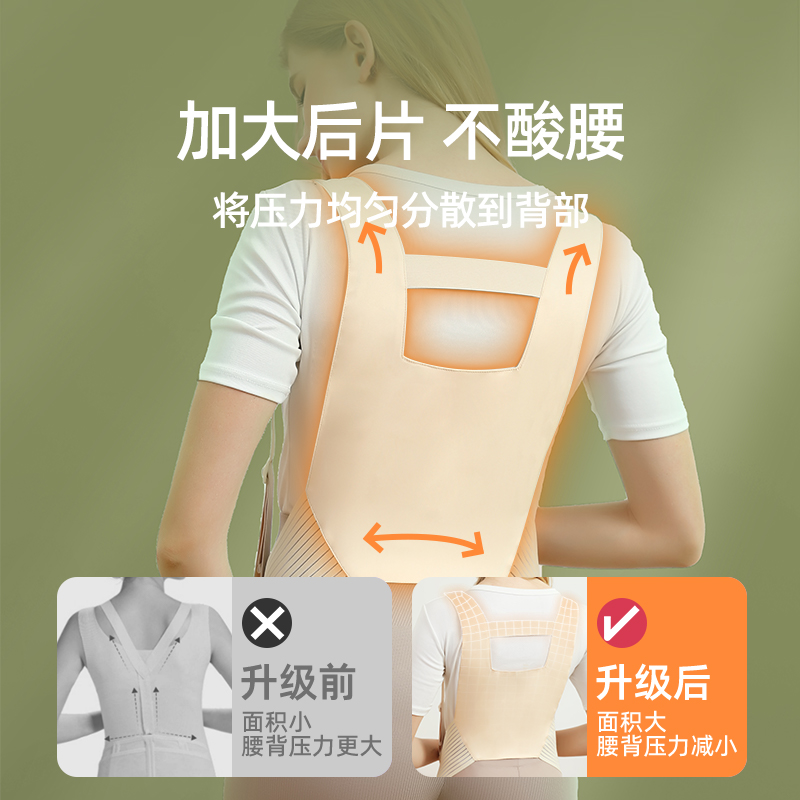 婧麒托腹带孕妇专用托收多功能孕后期腰托安全带防勒肚胎心监护带