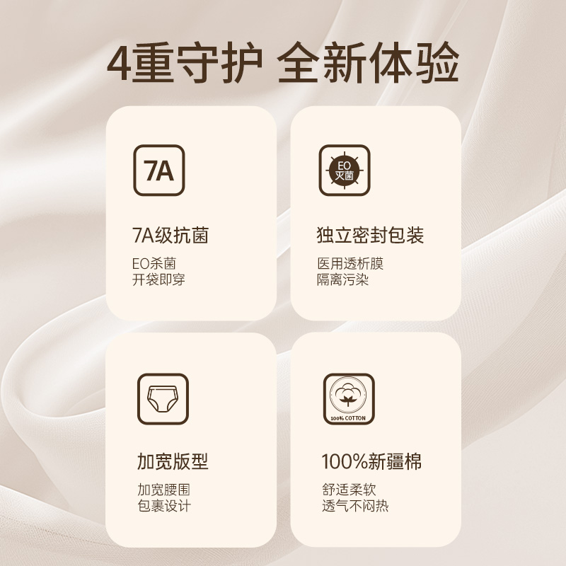 一次性内裤女纯棉无菌旅行免洗短裤产妇月子大码全棉便携日抛底裤