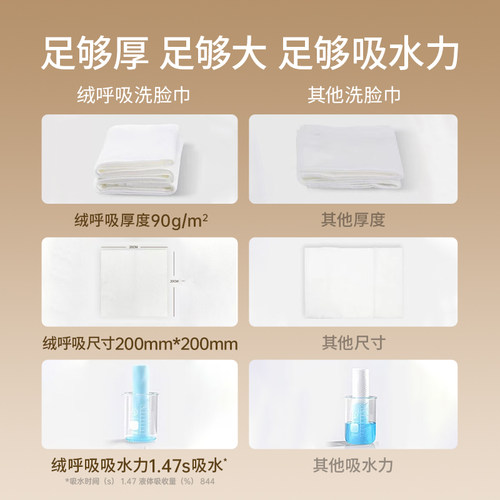 绒呼吸一次性精装洁面柔巾洗脸巾抽取式擦脸巾官方旗舰店正品加厚 - 图3