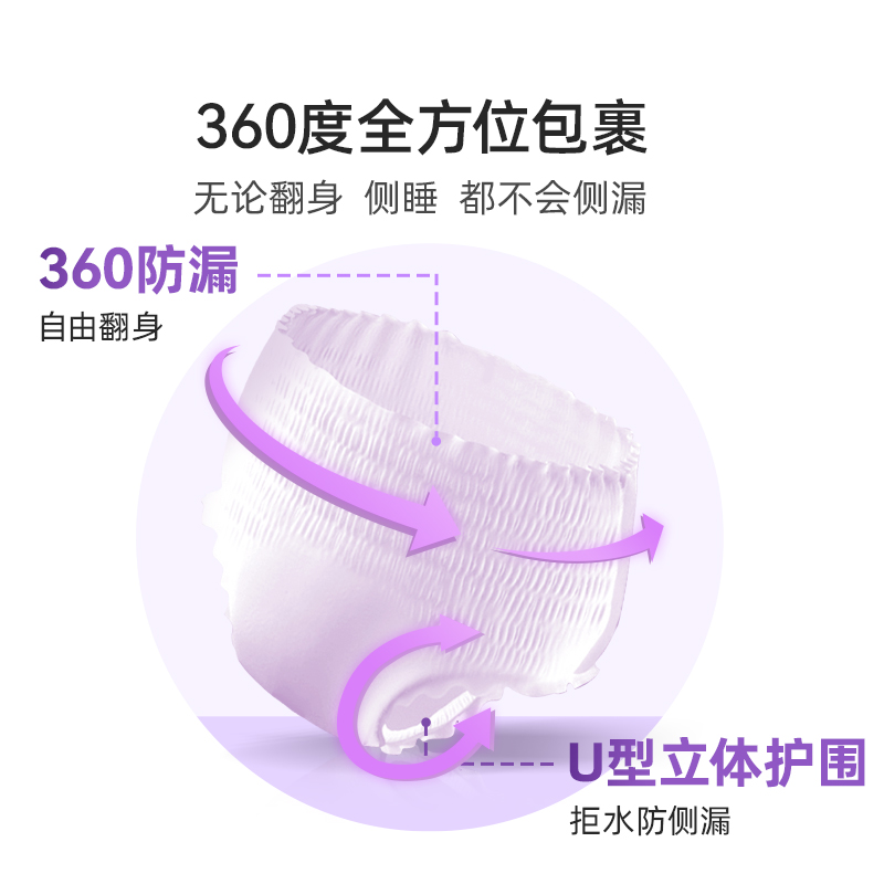 绒呼吸安睡裤女经期防漏安心裤卫生巾夜安裤产妇专用卫生裤拉拉裤