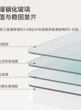 SK松酷双电机电动升降桌站立式商用办公智能电脑桌可升降学习书桌