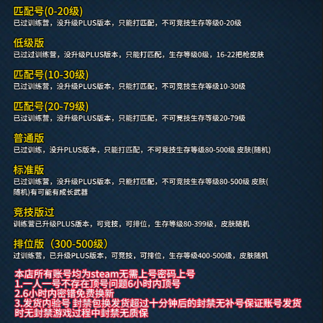 pubg绝地求生steam吃鸡租号PUBG出租账号临时号皮肤匹配竞技排位80级