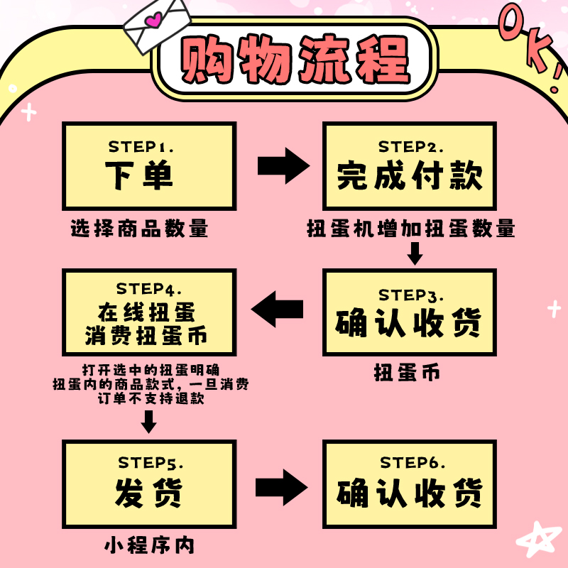 粉红兔子MyFriend 扭蛋机盲盒在线抽盒机一番赏 抽一发入魂周边 - 图3