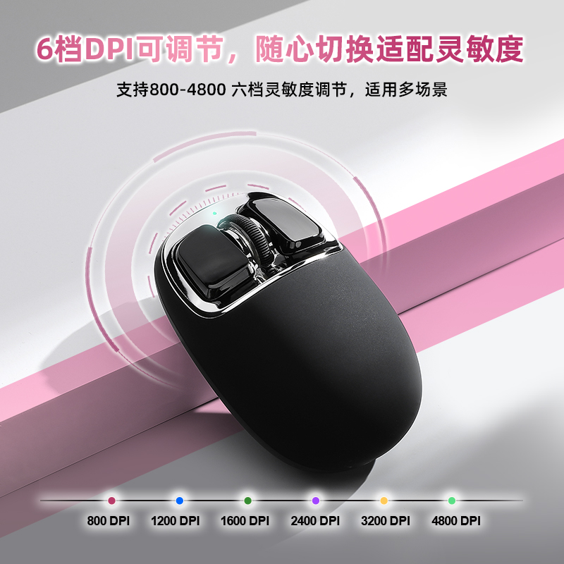Keyset Universe C1 Puff Wireless Mouse