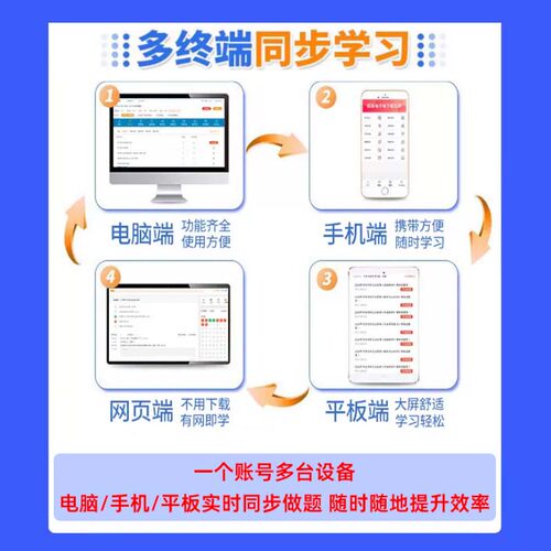 2027内蒙古三支一扶考试题库公共基础知识申论职业能力测试行测电子版pdf资料习题集密押题试卷历年真题手机金考典app刷题软件教材 - 图1