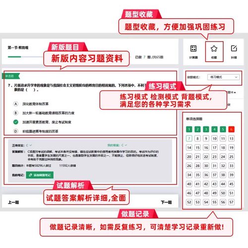 2026同等学力人员申硕才士题库软件考研康复医学与理疗学申请硕士学位英语词汇语法综合电子版资料习题历年真题考试大纲app激活码 - 图2