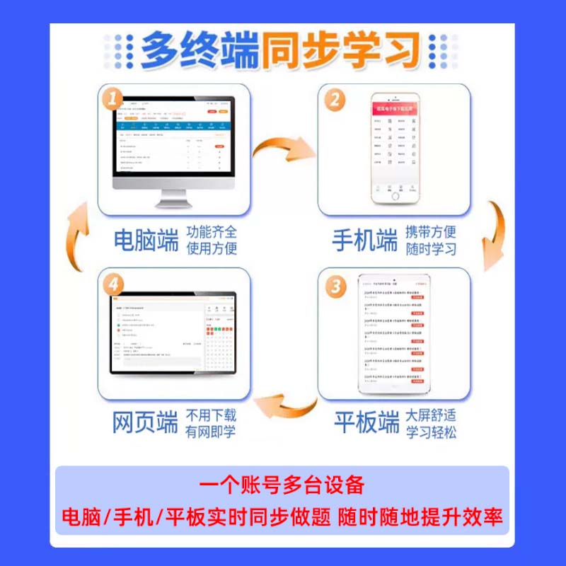 2024浙江省政法干警公安专业科目基础知识考试行测机考题库招警辅警人民警察录用电子版pdf复习资料历年真题密押题手机刷题app软件 - 图1