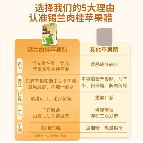 苹果醋锡兰肉桂苹果醋饮料0无蔗糖0脂肪原浆鲜榨原汁果汁即食饮品 - 图1