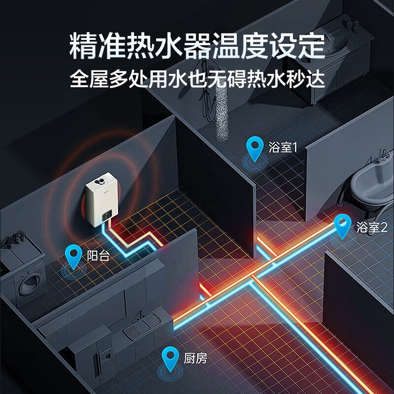 [零魔方]Rinnai/林内 JSQ31-GD61R零冷水燃气热水器家用恒温16升-图1