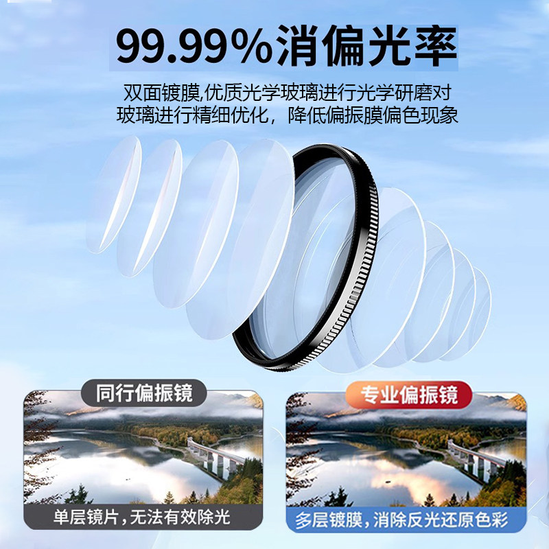 52mmCPL偏振镜手机镜头摄影拍照偏光滤镜安卓苹果通用消反光神器