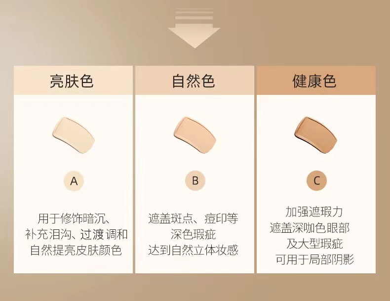 tfit三色遮瑕膏遮暇盘盘，遮盖脸部斑点痘印泪沟黑眼圈提亮