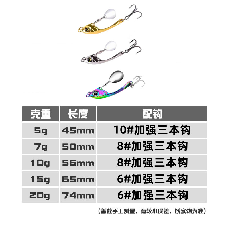 路亚饵炫月炫彩VIB假饵远投铁板亮片淡水鱼饵套装翘嘴鲈鱼鱤鱼饵,淘宝优惠券,粉丝福利购,淘宝优惠卷