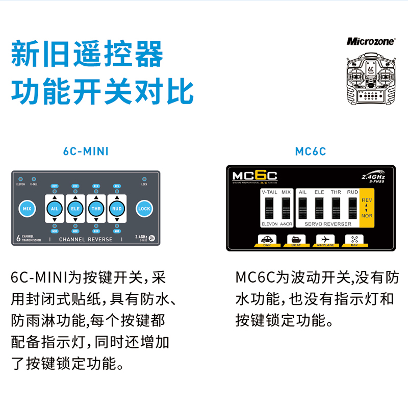 迈克mc6c mini航模穿越机模拟遥控器无人接收机6通2.4g固定翼车船 - 图2