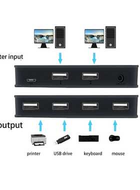 2 in 4 Out Switch Selector 2 Port Pcs Sharing 4 Devices USB2