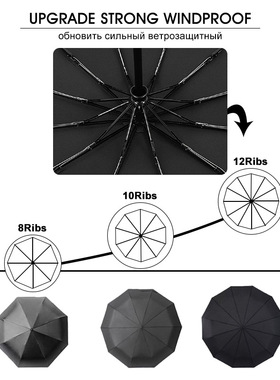 Strong Wind Resistant 3Folding Automatic Umbrella Men Paraso