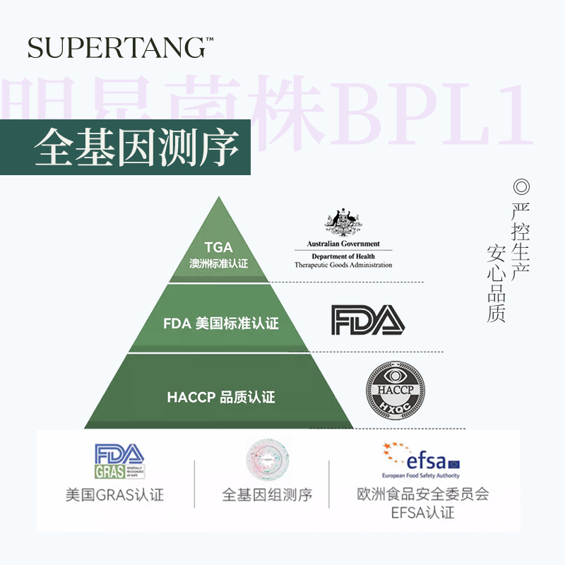 SUPERTANG修习堂BPL1活性益生菌粉剂膳食纤维肠胃肠道成人即食