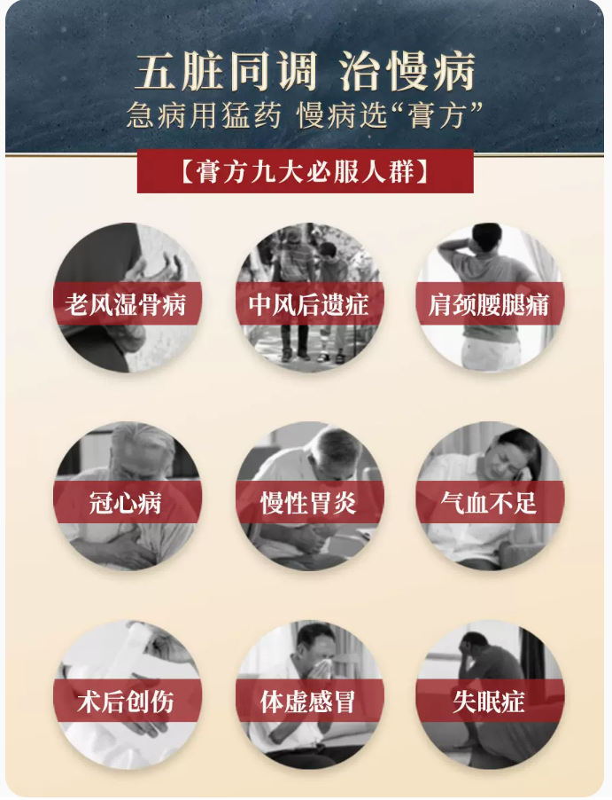 尚医大药房风湿骨外伤