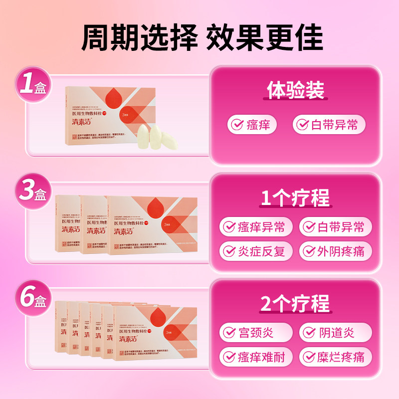 清素洁宫颈炎糜烂治疗私处护理 清素洁私处护理（器械）