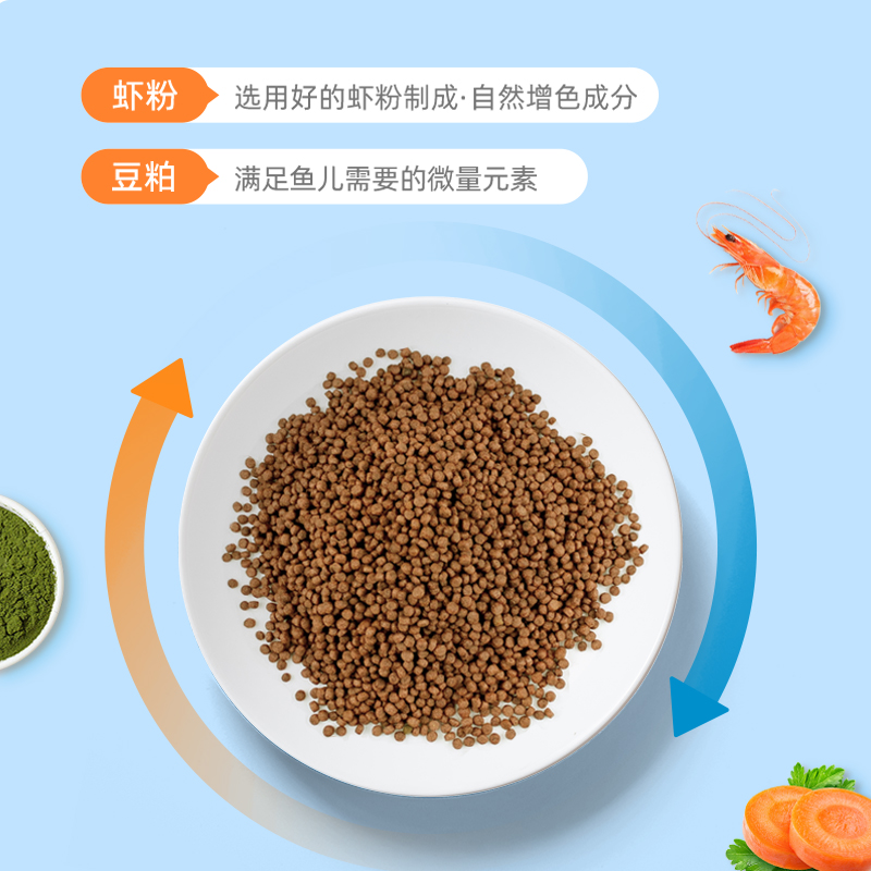海水鱼粮小丑鱼专用饲料黄金蓝吊蓝魔鱼观赏鱼下沉开口鱼食小颗粒