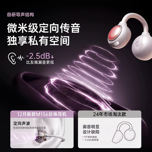 适用T6Pro P40Ultra S6 S2 T4 P60 X6 夜间安静学习无线蓝牙耳机 - 图1