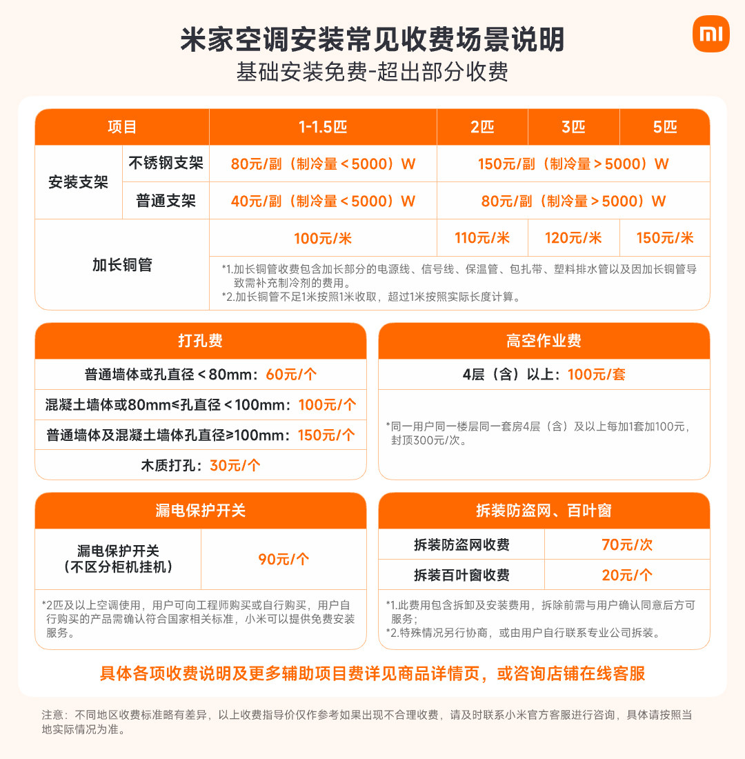 小米米家空调巨省电Pro2匹超一级能效冷暖家用变频节能客厅壁挂机