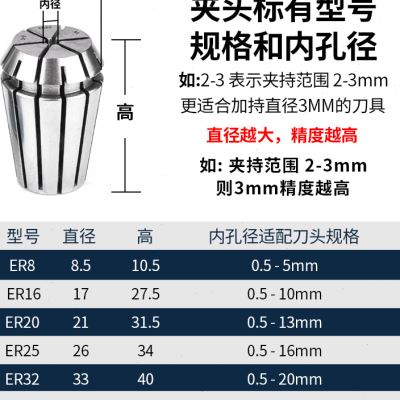 数控车床刀架钻夹钻头夹具钻套打孔夹具ER20车床延长杆钻夹头刀座