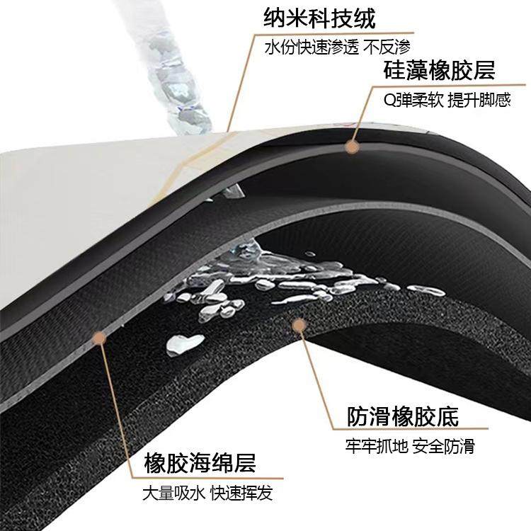 厨房水龙头吸水垫浴室洗手台面沥水垫硅藻泥可擦免洗防滑速干垫子,淘宝优惠券,粉丝福利购,淘宝优惠卷