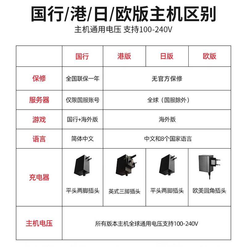 港版/国行 Switch OLED马力欧限定机 NS主机马里奥游戏机-图0