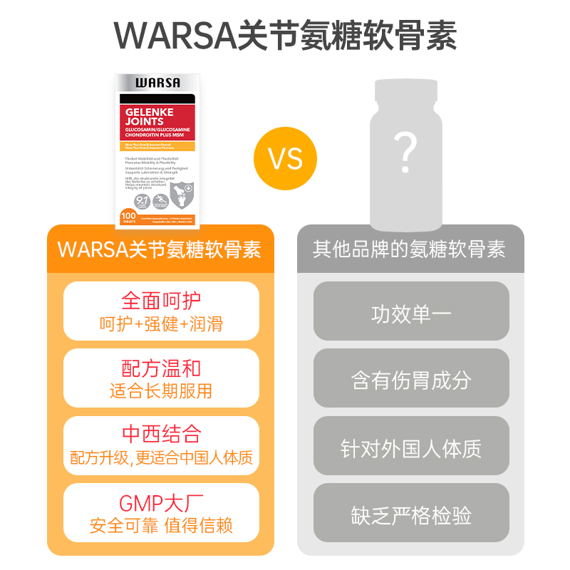 WARSA健盈华沙美国氨糖软骨素维骨力中老年人护关节提取物葡萄糖