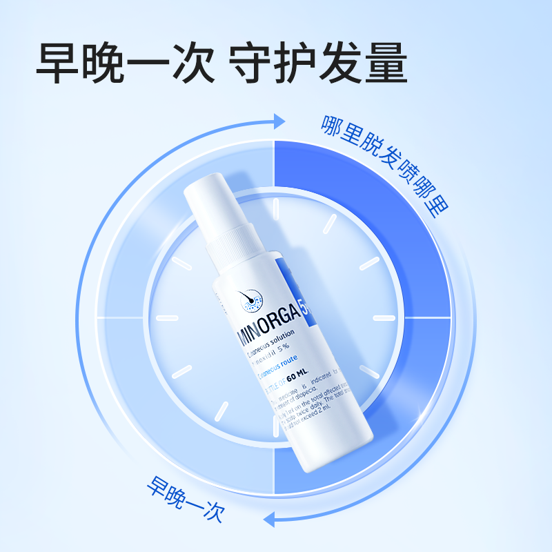 【自营】Bailleul巴约尔法国小白管米诺地尔酊脱发5%生发液60ml*3 - 图0