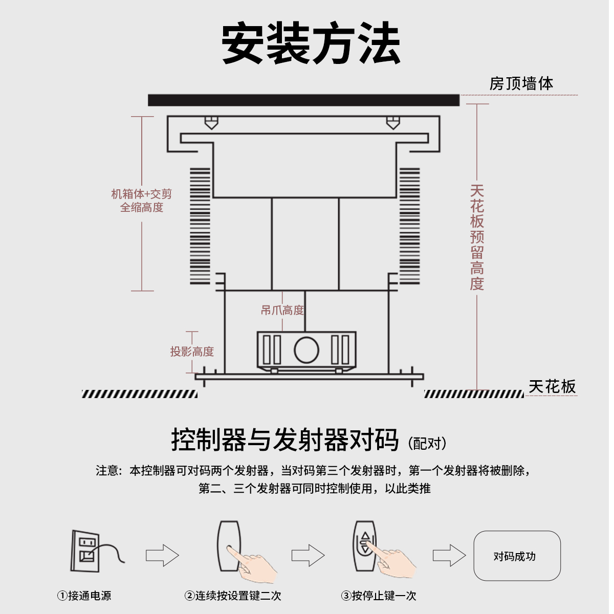 智能电动嵌入式投影仪吊架隐藏式语音联动遥控升降伸缩电子限位超薄天花投影仪支架投影机剪刀工程电动吊架