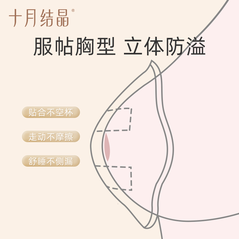 十月结晶防溢乳贴一次性超薄产后母乳隔奶乳哺乳期防溢乳垫薄款夏 - 图1