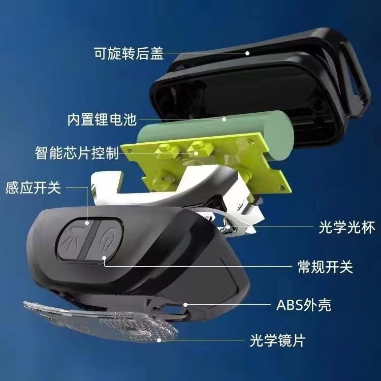 强光头灯户外迷你led夜钓鱼矿灯便携头戴式手电充电感应头灯,淘宝优惠券,粉丝福利购,淘宝优惠卷